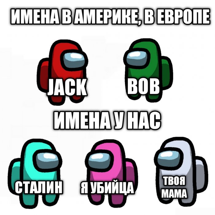 Мемы Амонг Ам